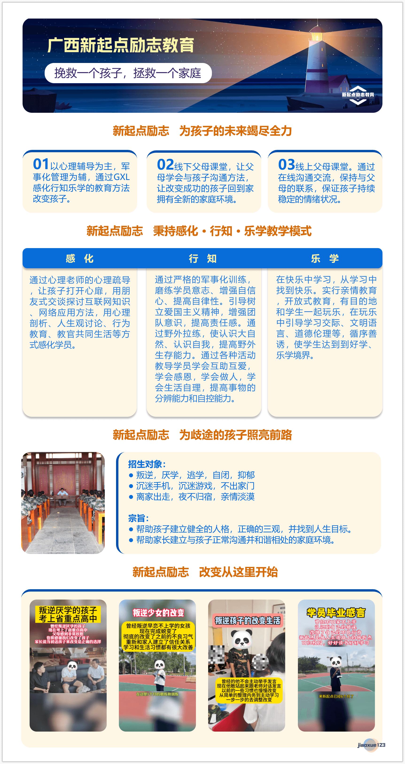 广西新起点励志教育