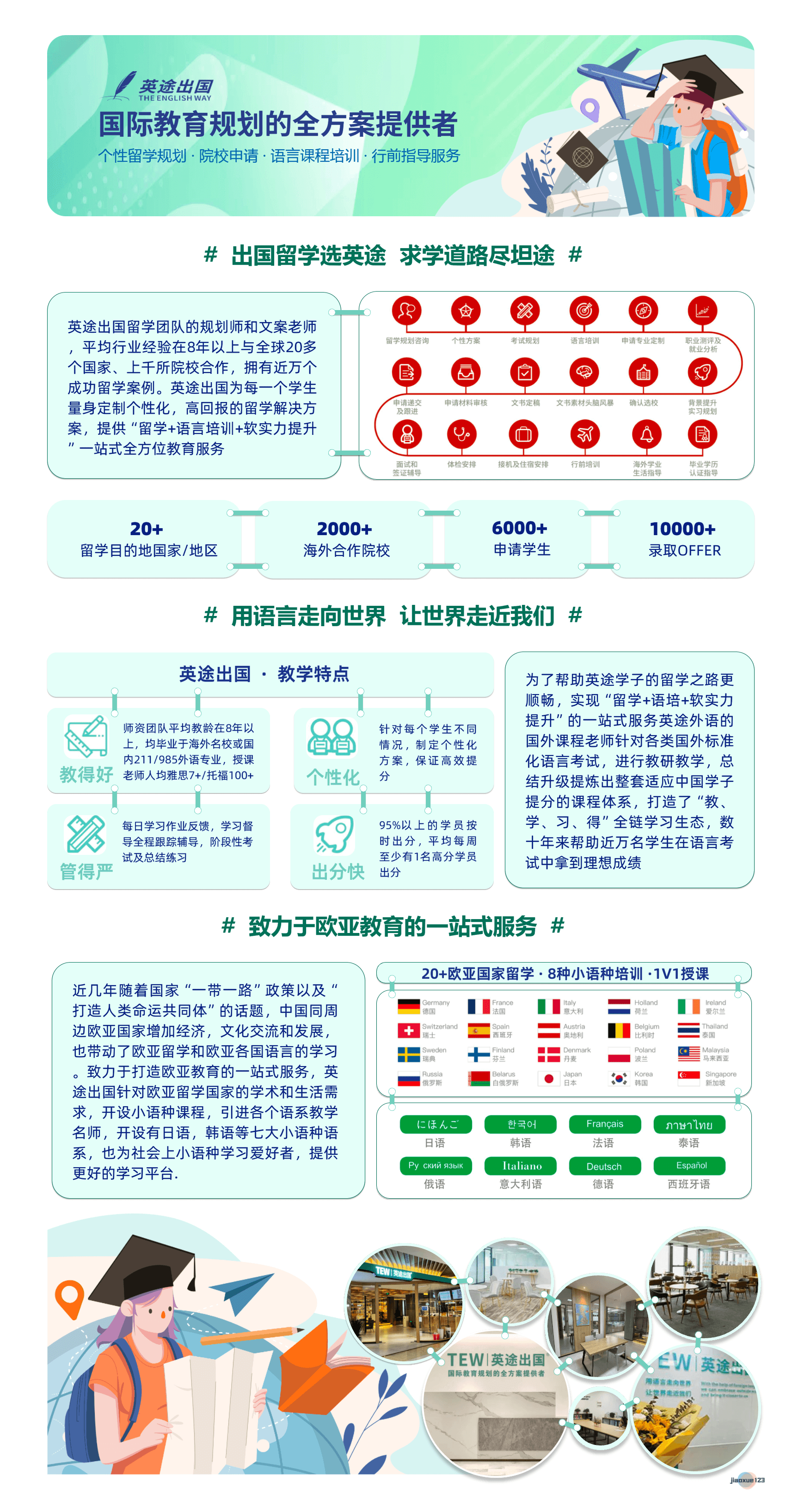 英途出国-出国留学'一站式'服务