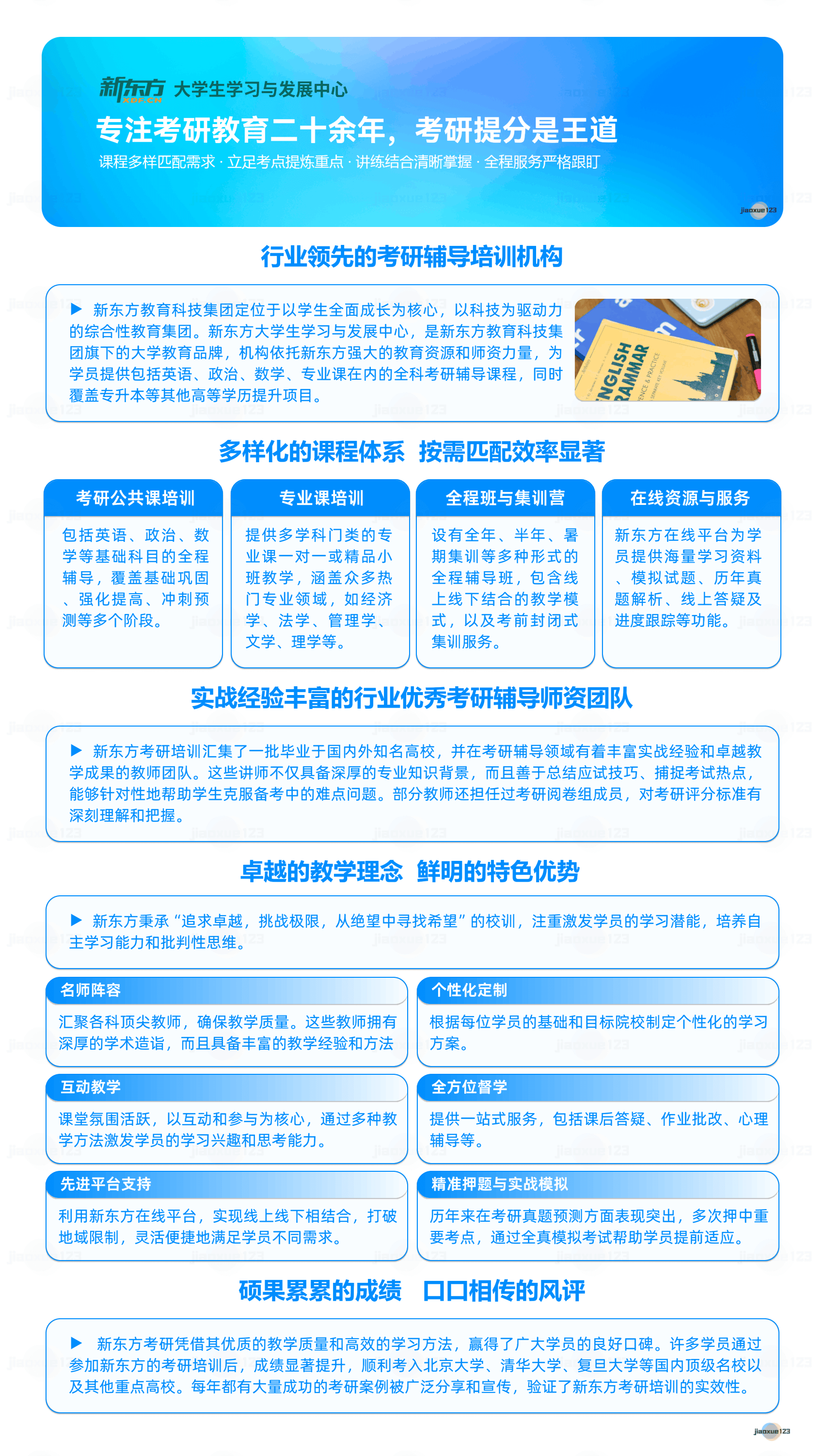 哈尔滨新东方考研机构简介