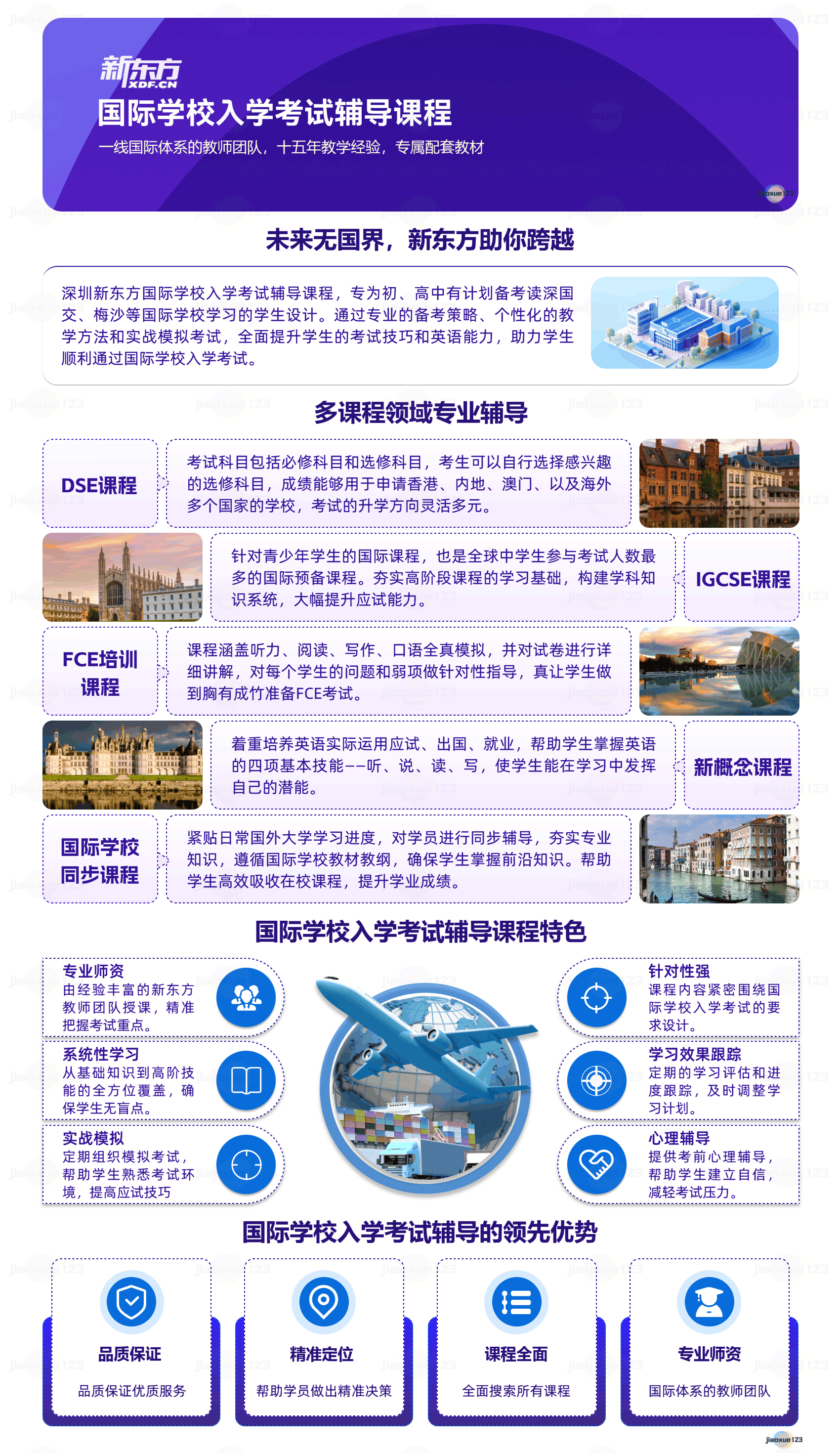 深圳新东方国际学校入学考试辅导课程详情