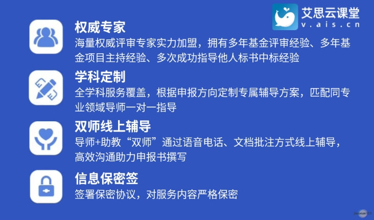 艾思云课堂论文辅导特点