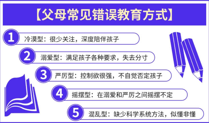 面对叛逆孩子父母错误教育方式