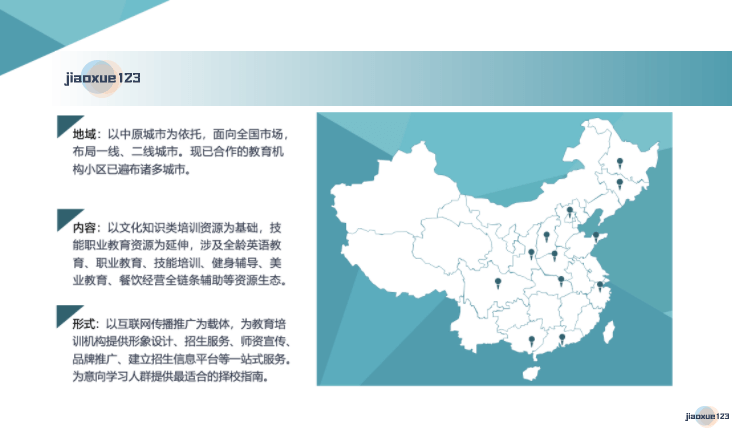 教学123代理招生合作内容