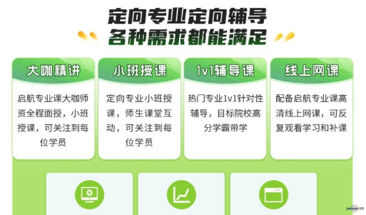 启航考研定向专业定向辅导