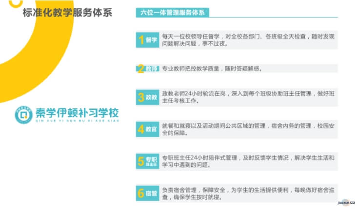 秦学伊顿高中补习标准化教学体系