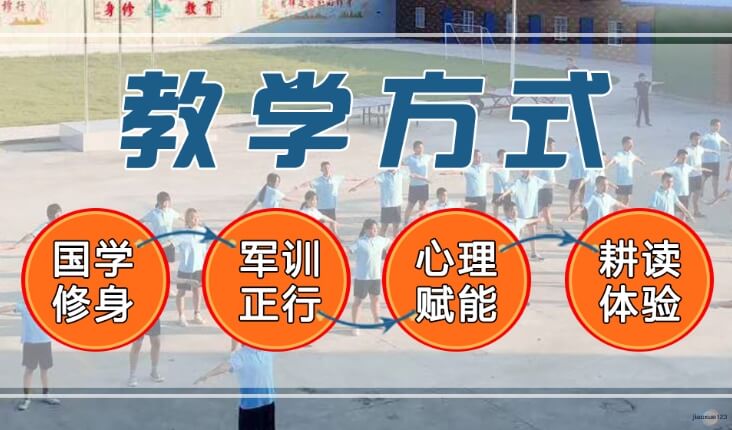 叛逆学校教学方式